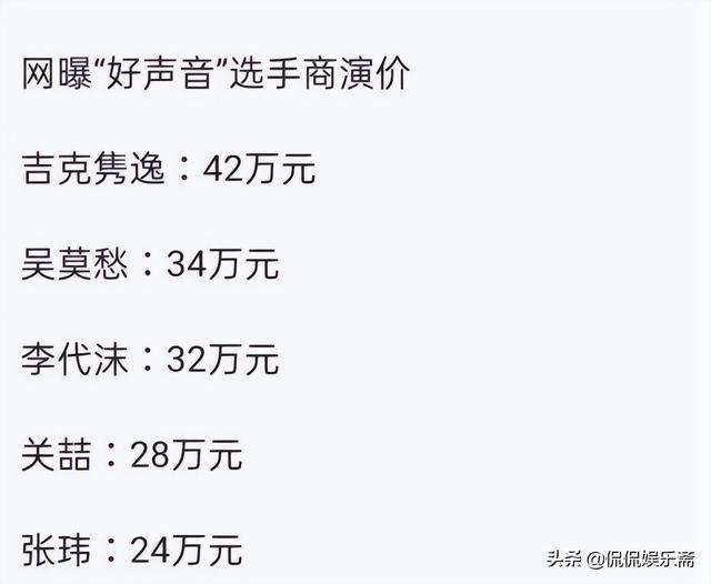 石坚吉克隽逸个人资料(用6年捧红吉克隽逸)(19)