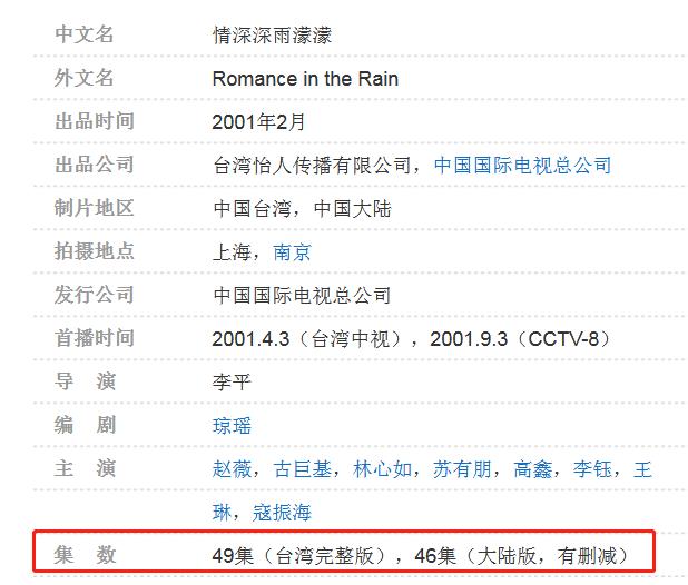 赵薇林心如合作过几次(情深深的演员表藏着玄机)(6)