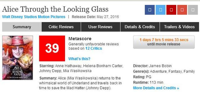 爱丽丝梦游仙境电影总结(爱丽丝梦游仙境2先期影评出炉)(14)