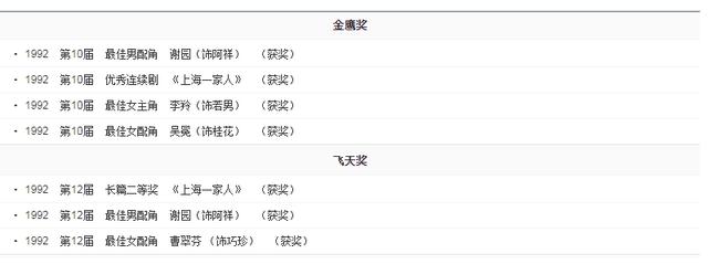 上海电影老演员陈奇(耀眼的陈奇87岁国宝级演员)(7)