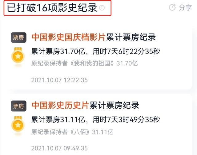 长津湖已打破107项影史纪录(8天破34亿的长津湖)(6)