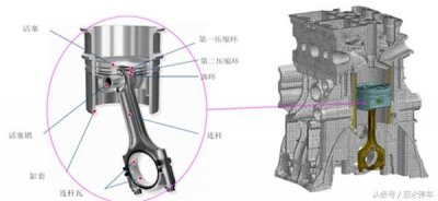 ​发动机异响的可能原因（发动机异响你上心了吗）