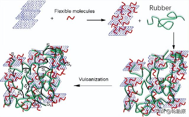 回力轮胎深度测评（回力ComfortuneA05Poweride）(6)