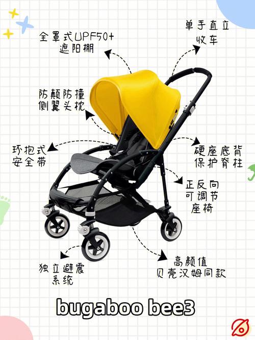 新生婴儿推车怎么选(婴儿推车选购指南)