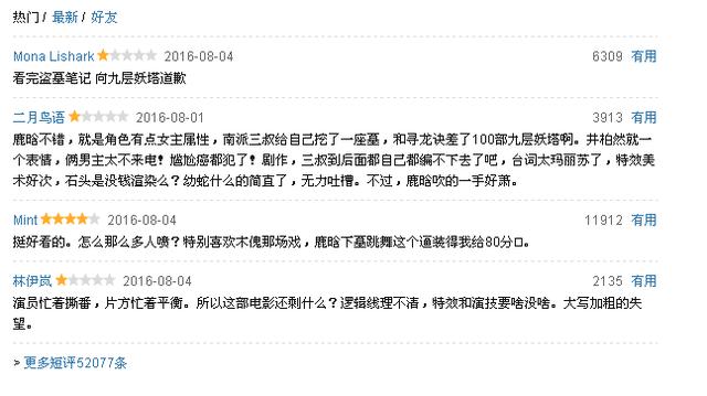 多的人评价一颗星的句子(多的人评价一颗星)(2)