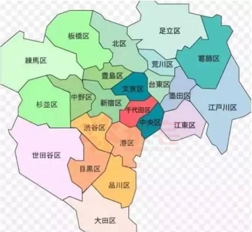 北京八区八县是哪里