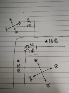 ​三叉路口风水如何（风水服务为你揭秘）