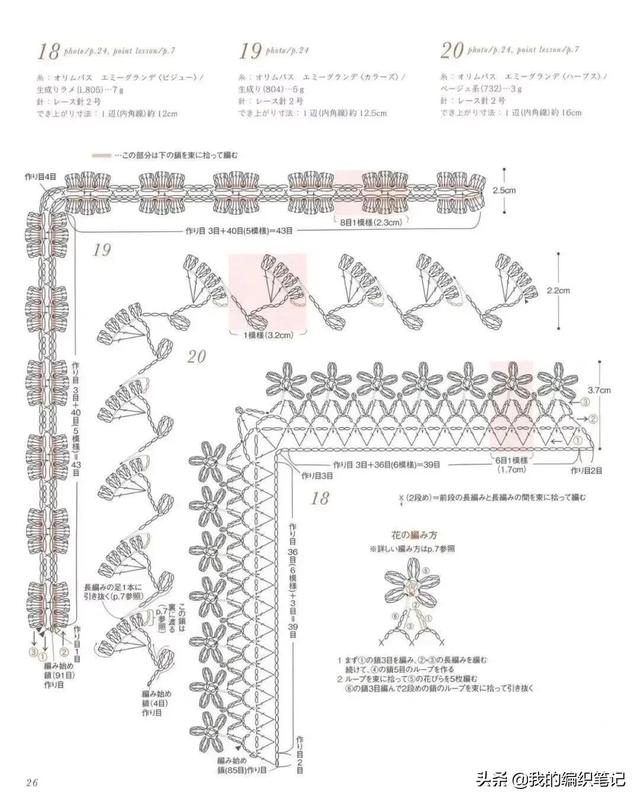 钩针编织花边简单大方（分享12组好看的毛线钩针编织）(18)