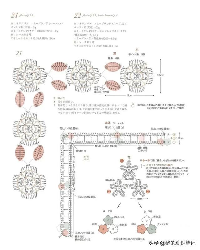 钩针编织花边简单大方（分享12组好看的毛线钩针编织）(16)