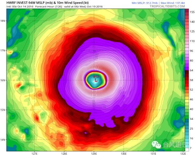 十六号台风实时监测（双台风要来了海马）(8)