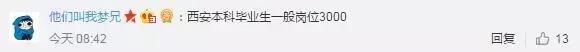 高校毕业生平均月薪(95后毕业生期望平均月薪8431元)(14)