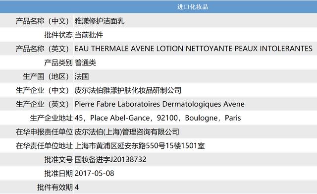 雅漾舒缓特护洁面乳怎么使用最好(雅漾修复洁面乳)(2)