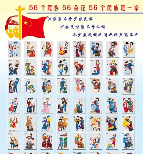 56个民族介绍