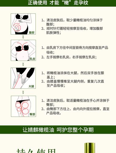 孕妇擦橄榄油正确手法(不要做错了)