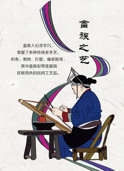 畲族的风俗习惯