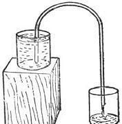 虹吸现象,如何破坏虹吸现象?图4