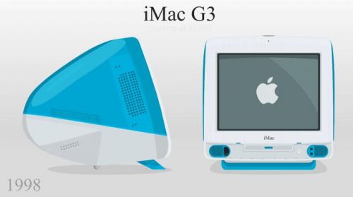 苹果一体机型号哪里看?苹果一体机型号及年份-第1张图片-