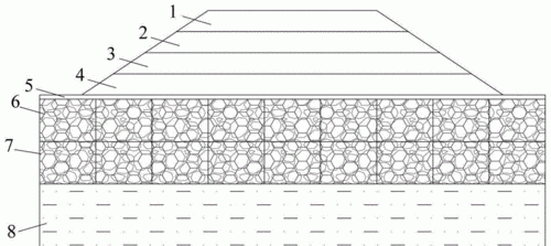 道路施工中如果发现了需要软基处理的现象