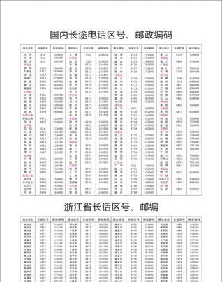 02160是哪里的区号