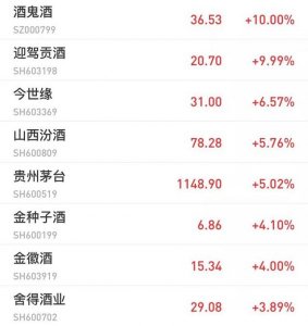 ​茅台和内参酒哪个好(内参和茅台哪个好喝)