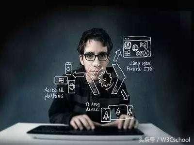 怎样学编程零基础入门?怎样自学编程入门-第1张图片-