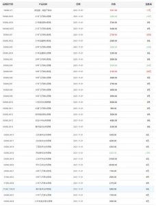 ​茅台酒618价格_老茅台酒价格