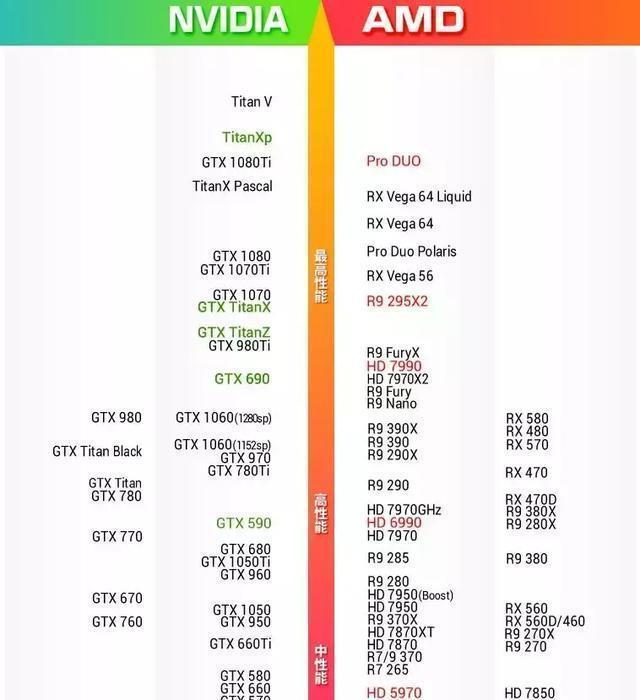 绝地求生配置全面解析,看下你电脑真的合格吗?