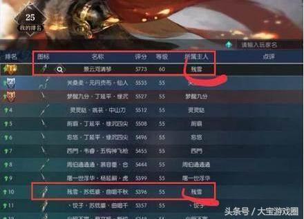 王思聪花20万竟被虐杀,《逆水寒》游戏平衡值得称赞