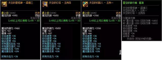 DNF:恍惚没齐首饰怎么搭配?分析一下现版本其他首饰的提升