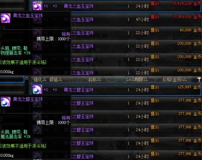 DNF:固伤工作三种层次附魔引荐,性价比超高,总有一款合适你