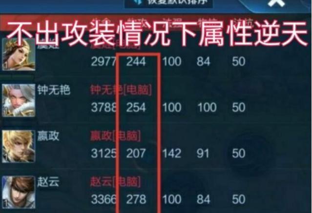 王者荣耀:无cd貂蝉,单帧操作武则天!人机20难如登天?错错错!