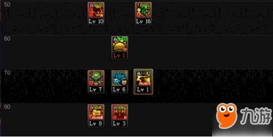 DNF起源版本黑曜神加点攻略 起源版本黑曜神装备搭配推荐