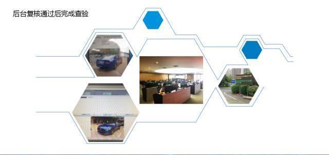 不下车就能完成新车查验,半小时搞定验车上牌!武汉推出“通道式”智...