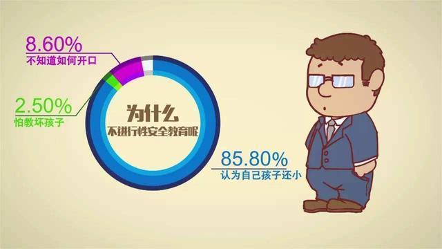 “妈妈,我从哪里来的呀?”面对孩子的“性启蒙”,你该如何开口