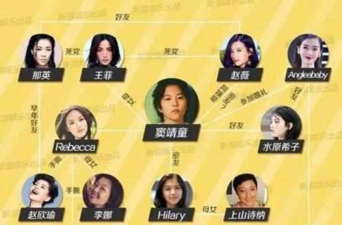 网友爆料周迅已离婚,和窦靖童在一起,感觉李亚鹏的内心是崩溃的