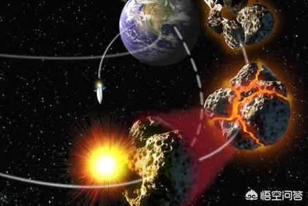 2036年一颗小行星将撞击地球,2036会是真正的世界末日吗?