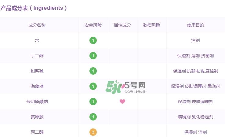 小迷糊面膜曝光 小迷糊面膜有荧光剂吗 小迷糊面膜曝光 小迷糊面膜有荧光剂吗