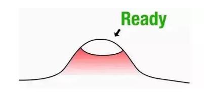 红肿痘痘怎么快速消肿 远离红肿痘痘大作战 红肿痘痘怎么快速消肿 远离红肿痘痘大作战