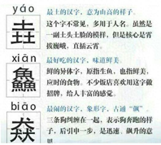 史上最难认的22个汉字,认识6个就是学霸,最后一个你肯定不认识