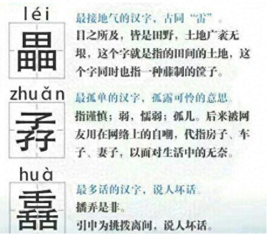 史上最难认的22个汉字,认识6个就是学霸,最后一个你肯定不认识