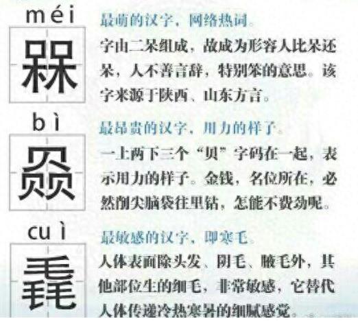 史上最难认的22个汉字,认识6个就是学霸,最后一个你肯定不认识