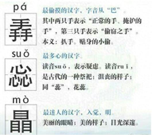 史上最难认的22个汉字,认识6个就是学霸,最后一个你肯定不认识