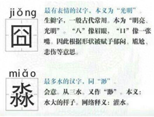 史上最难认的22个汉字,认识6个就是学霸,最后一个你肯定不认识