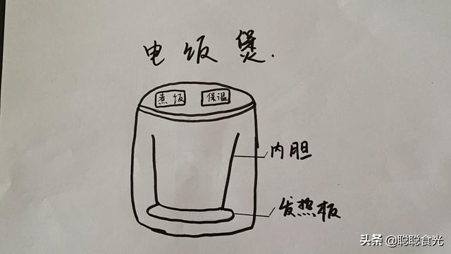 平底锅做蛋糕简单做法只用鸡蛋(用平底锅就能轻松做蛋糕) 10