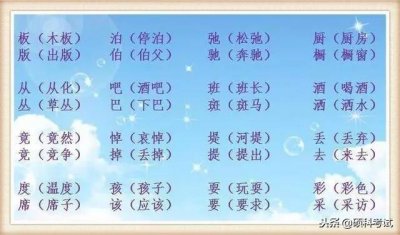 ​小升初语文最常考的形近字专项知识汇总，对孩子很有用！