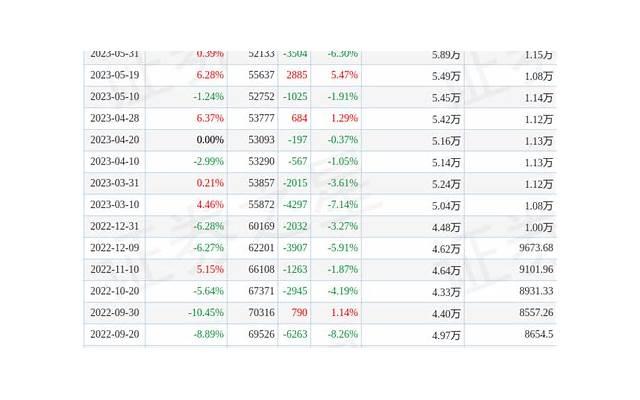 男朋友把我整哭了还继续为什么 男朋友说要把我做到哭什么意思 男朋友把我整哭了还继续为什么 男朋友说要把我做到哭什么意思