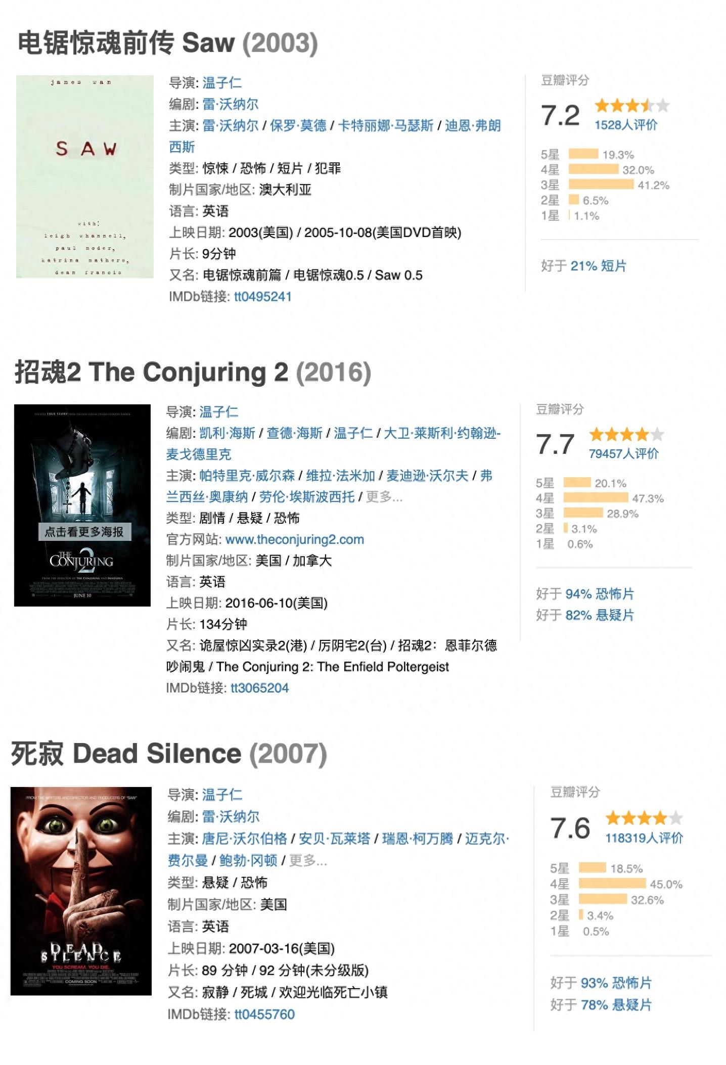 导演|温子仁作品全集,除了《海王》,他的恐怖电影你都敢看吗