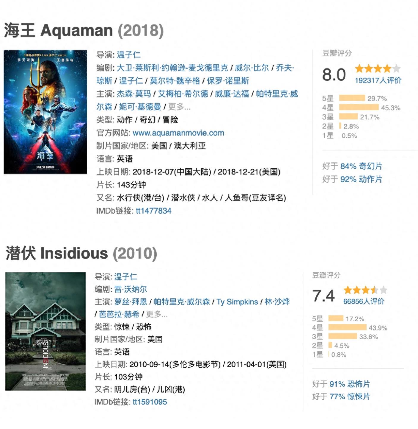 导演|温子仁作品全集,除了《海王》,他的恐怖电影你都敢看吗