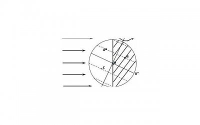 ​老婆绝情要离婚怎样挽回，老婆绝情要离婚，我该如何挽回爱情？