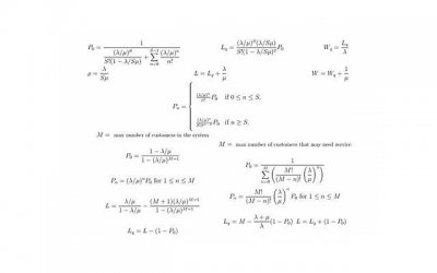 ​怎样经营一段婚姻，怎样经营一段婚姻？